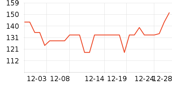 ���ʲ�ʿ��ƿ������ʷ�۸�