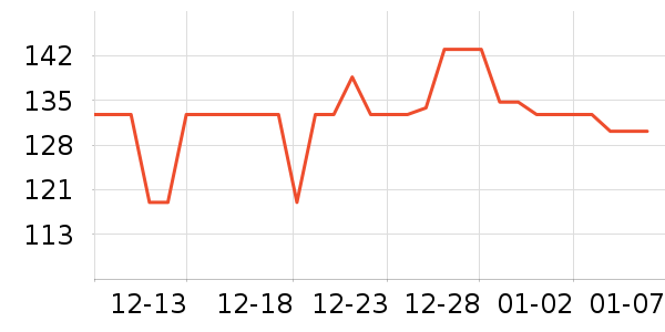 ���ʲ�ʿ��ƿ������ʷ�۸�