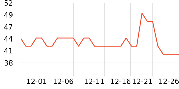 ��ţţ��/��Ʒ��ʷ�۸�