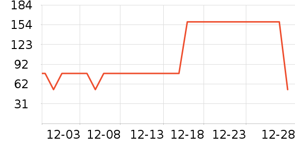 Glambody MAGIC NATURAL LINE������ʷ�۸�