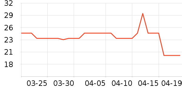 ����˹Ӥͯ��Ʒ�׼���ʷ�۸�