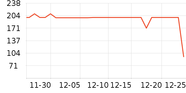 ���ջ���Ь����ʷ�۸�