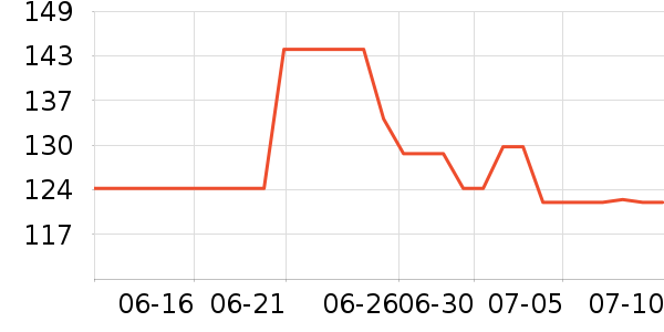 ����ơ����ʷ�۸�