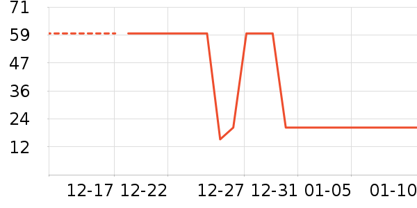 �в�������/ϴ��/������ʷ�۸�