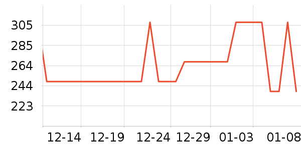 �ɸ�ѧ������ʷ�۸�