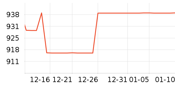 ������ˮ����ʷ�۸�