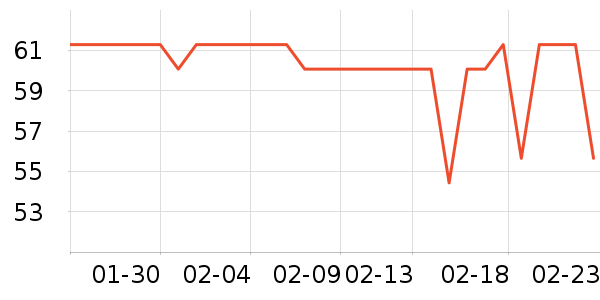 SOFT99ϴ��������ʷ�۸�