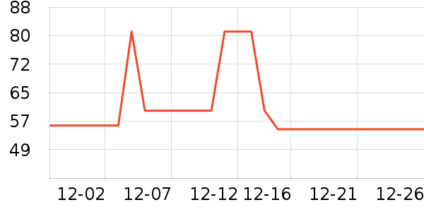 ������ʿ�ڿ���ʷ�۸�