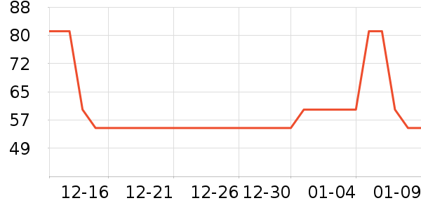 ������ʿ�ڿ���ʷ�۸�