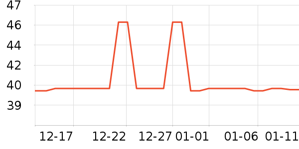 ����ˬ��ˮ��ʷ�۸�