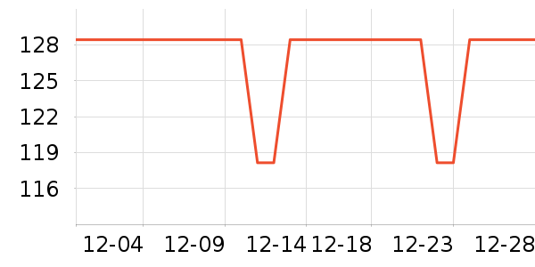 T����ʷ�۸�