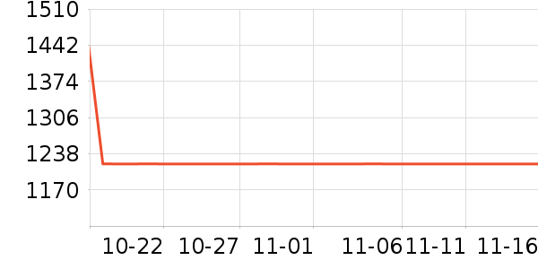 ��Ϊ�����۾���ʷ�۸�