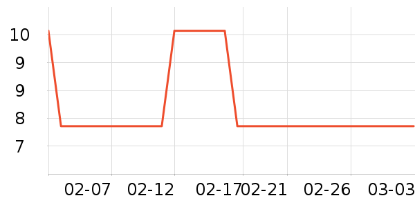 ����ӡֽ����ʷ�۸�