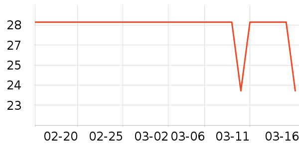 ˼�����ʳ��ʷ�۸�