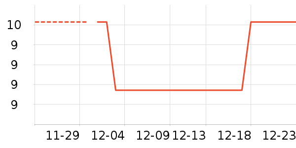 ����������ʷ�۸�