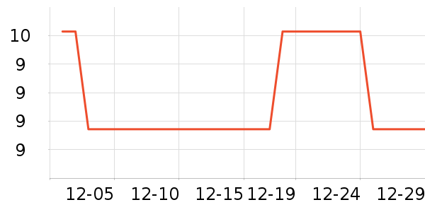 ����������ʷ�۸�