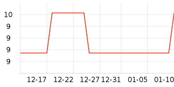 ����������ʷ�۸�