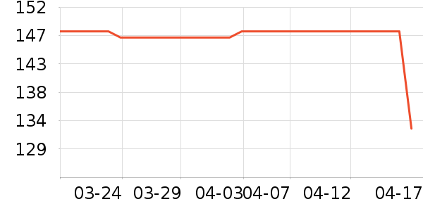 ������ʿ���а���ʷ�۸�