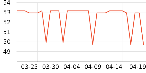 ������ʿ�ڿ���ʷ�۸�