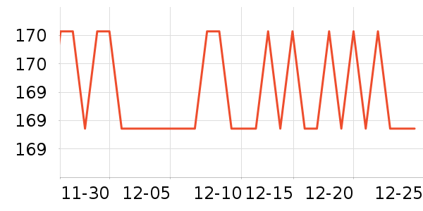 С�ܽ���/�������ʷ�۸�