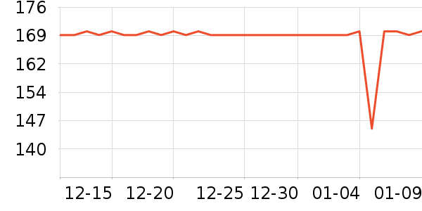 С�ܽ���/�������ʷ�۸�