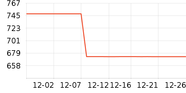 ���������ʷ�۸�