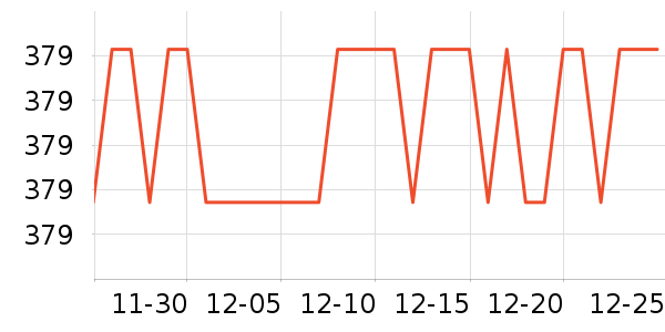 �ٱ����˶�Ь��ʷ�۸�