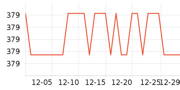 �ٱ����˶�Ь��ʷ�۸�