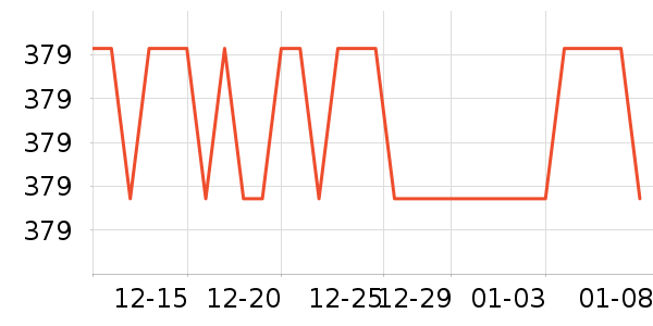 �ٱ����˶�Ь��ʷ�۸�