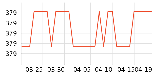 �ٱ����˶�Ь��ʷ�۸�