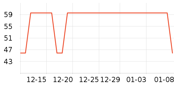 è��������/˿����ʷ�۸�