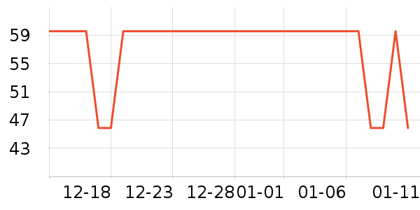 è��������/˿����ʷ�۸�