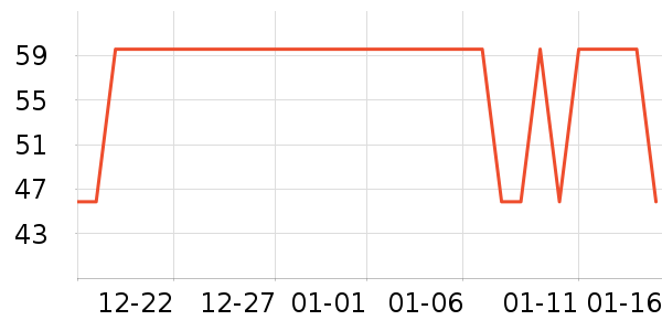 è��������/˿����ʷ�۸�