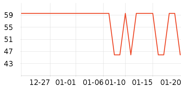 è��������/˿����ʷ�۸�