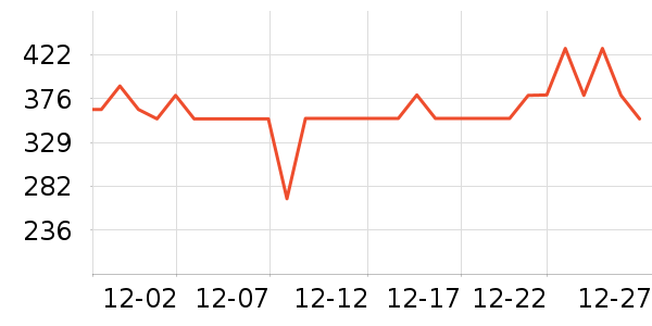 ��־/�ڿ���ʷ�۸�