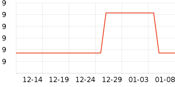 �Ƿ�ˮ��������ʷ�۸�