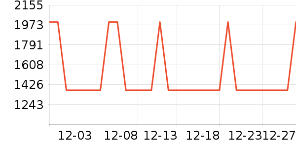 ˧�����̻���ʷ�۸�