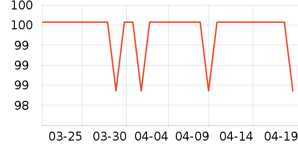 ����ӡ��ֽ��ʷ�۸�