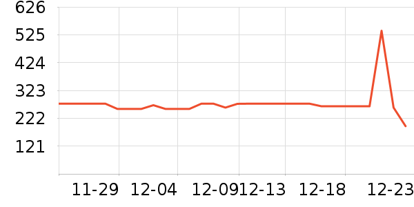 ��������;����ʷ�۸�