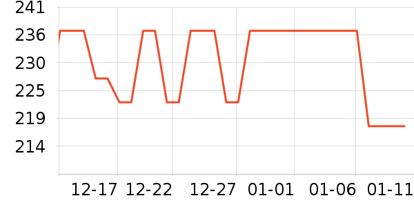 ��������;����ʷ�۸�