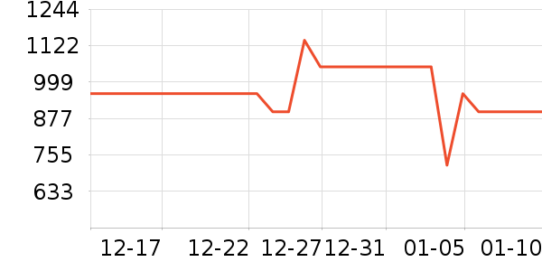 ŷ������ԡ��/��������ʷ�۸�