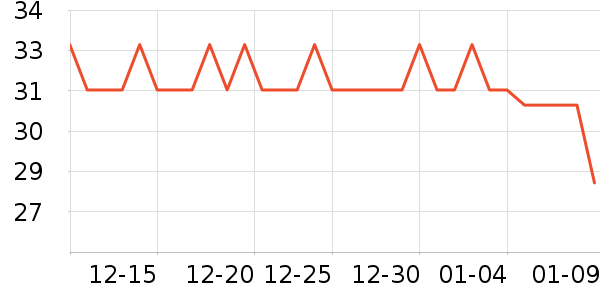 ��˿����ʷ�۸�