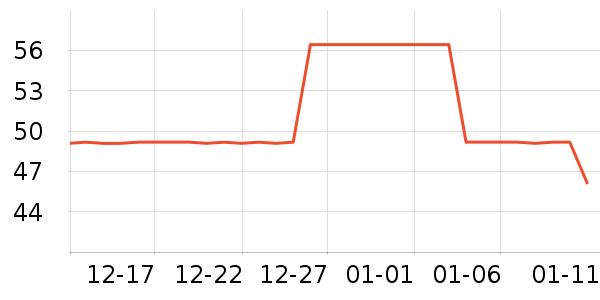 ����������ʷ�۸�