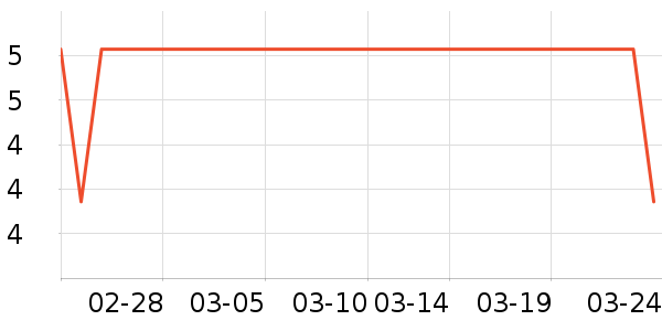 ��¡���/������ʷ�۸�