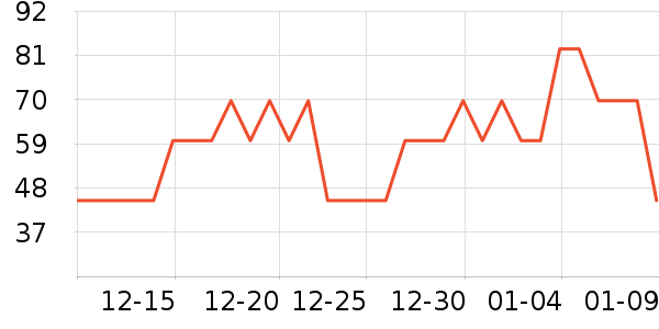 ��ͫ�����۾�/����Һ��ʷ�۸�