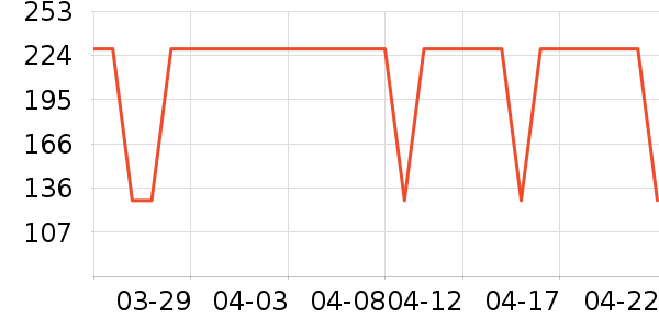 ��ɽ�ò����ʷ�۸�