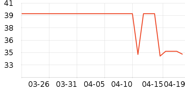 ŵ����¶�ɿ�����ʷ�۸�