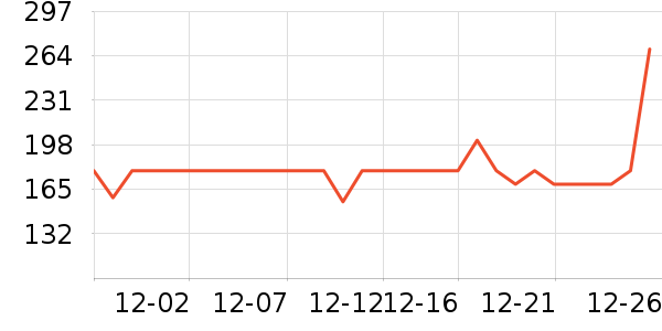 ��̤�˶�Ь��ʷ�۸�