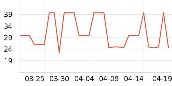 ���С������ʳ��ʷ�۸�