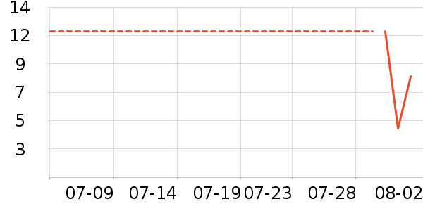 ��װƤЬ��ʷ�۸�